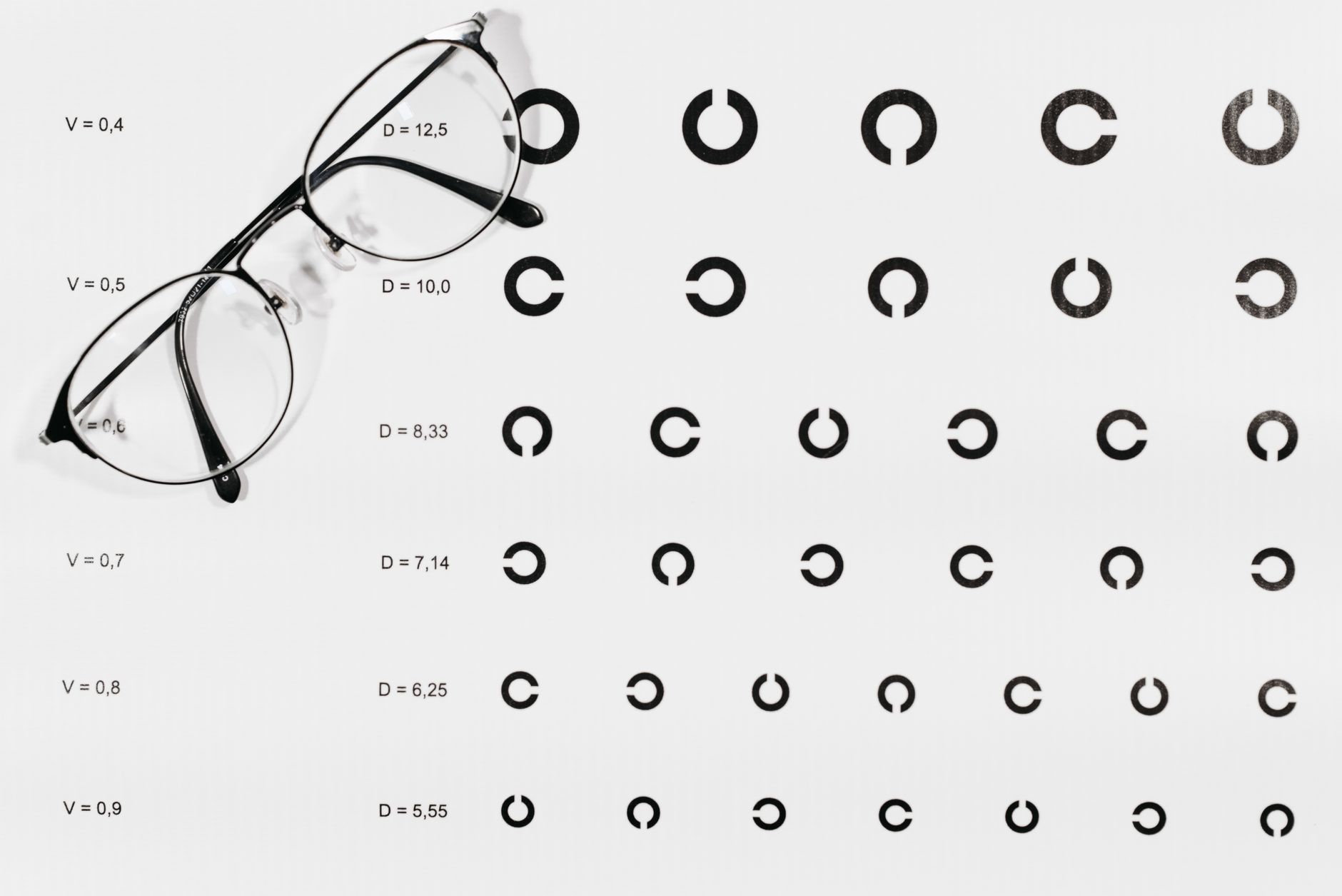 Lunettes posées sur un test de vue